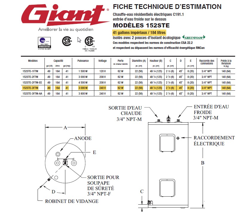 chauffe eau giant 40 gallons