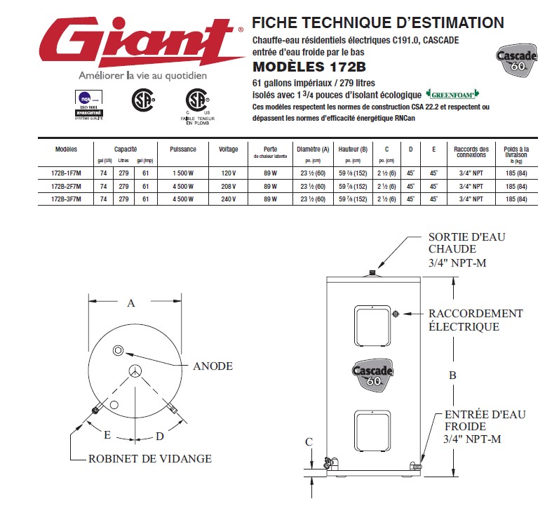 chauffe eau giant 60 gallons